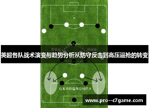 英超各队战术演变与趋势分析从防守反击到高压逼抢的转变