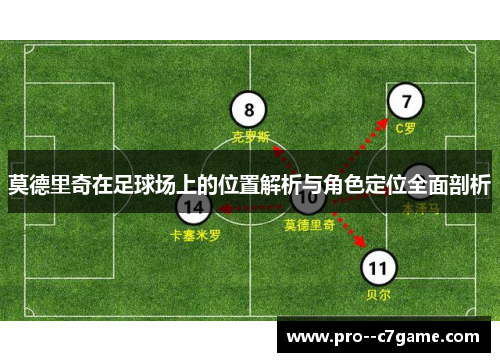 莫德里奇在足球场上的位置解析与角色定位全面剖析