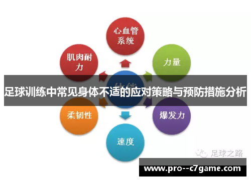 足球训练中常见身体不适的应对策略与预防措施分析 足球训练中常见身体不适的应对策略与预防措施分析