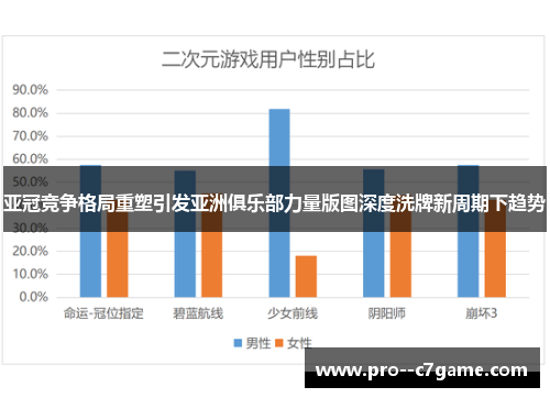 亚冠竞争格局重塑引发亚洲俱乐部力量版图深度洗牌新周期下趋势