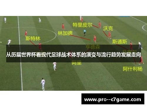 从历届世界杯看现代足球战术体系的演变与流行趋势发展走向 从历届世界杯看现代足球战术体系的演变与流行趋势发展走向