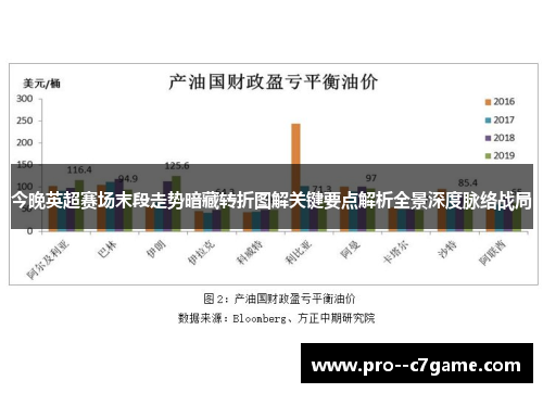 今晚英超赛场末段走势暗藏转折图解关键要点解析全景深度脉络战局 今晚英超赛场末段走势暗藏转折图解关键要点解析全景深度脉络战局
