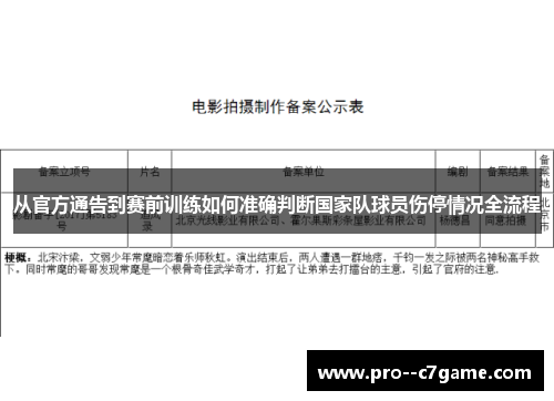 从官方通告到赛前训练如何准确判断国家队球员伤停情况全流程 从官方通告到赛前训练如何准确判断国家队球员伤停情况全流程
