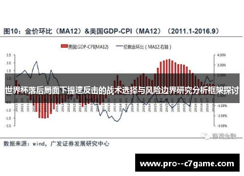 世界杯落后局面下提速反击的战术选择与风险边界研究分析框架探讨 世界杯落后局面下提速反击的战术选择与风险边界研究分析框架探讨
