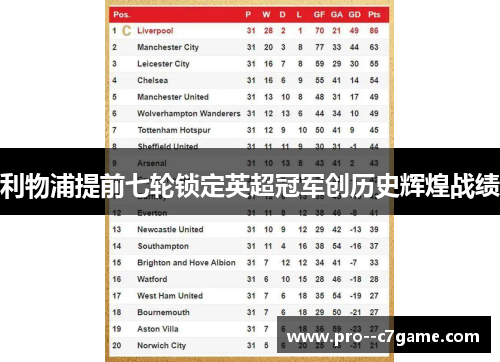 利物浦提前七轮锁定英超冠军创历史辉煌战绩