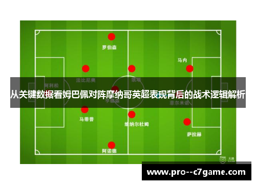 从关键数据看姆巴佩对阵摩纳哥英超表现背后的战术逻辑解析